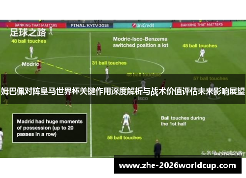 姆巴佩对阵皇马世界杯关键作用深度解析与战术价值评估未来影响展望 姆巴佩对阵皇马世界杯关键作用深度解析与战术价值评估未来影响展望