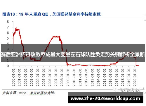 赛后亚洲杯进攻效率成最大变量左右球队胜负走势关键解析全景新 赛后亚洲杯进攻效率成最大变量左右球队胜负走势关键解析全景新