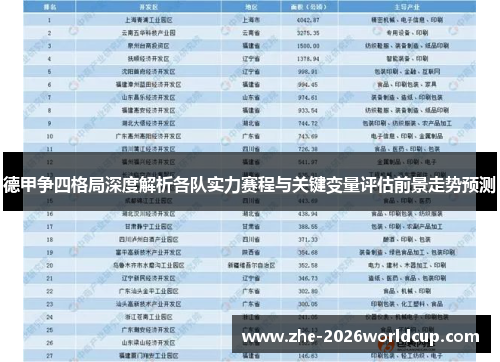 德甲争四格局深度解析各队实力赛程与关键变量评估前景走势预测 德甲争四格局深度解析各队实力赛程与关键变量评估前景走势预测